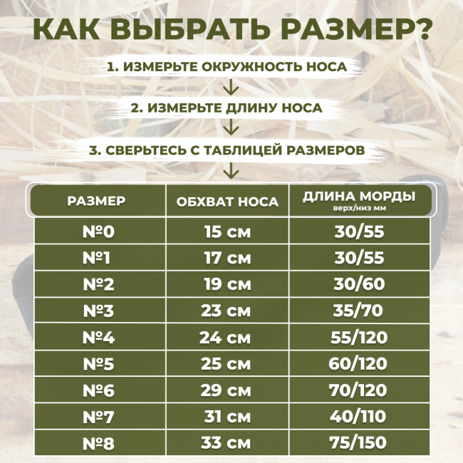 Намордник для собак размер №7 (31 см). Тканевый, нейлоновый